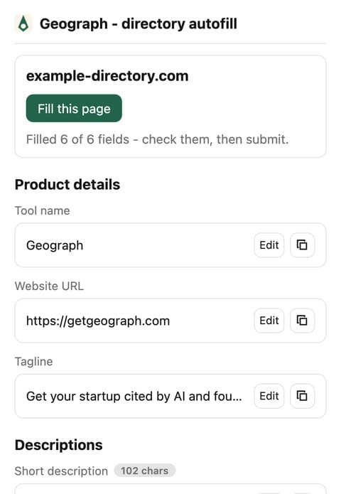 The Geograph extension popup after pressing Fill this page: Filled 6 of 6 fields, with the saved product details below