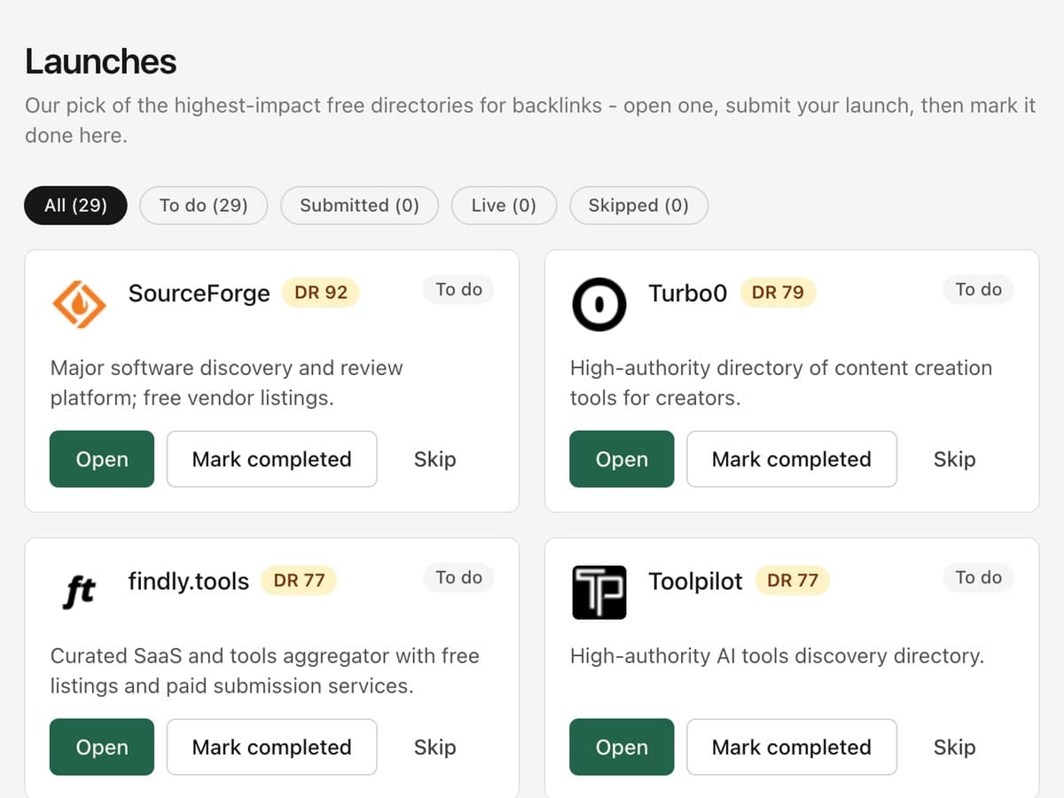 The Launches tab in Geograph: curated directories ranked by Domain Rating, each with Open, Mark completed and Skip